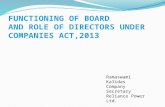 FUNCTIONING OF BOARD  AND ROLE OF DIRECTORS UNDER  COMPANIES  ACT,2013