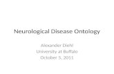 Neurological Disease Ontology