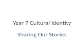 Year 7 Cultural Identity