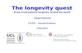 Individual longevity versus population longevity