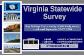 Virginia Statewide  Survey