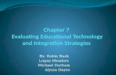 Chapter 7  Evaluating Educational Technology and Integration Strategies