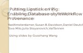 Putting Lipstick on Pig: