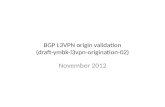 BGP L3VPN origin  validation (draft- ymbk - l3vpn -origination-02)