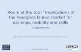 ‘Room at the top?’ Implications of the hourglass labour market for earnings, mobility and skills