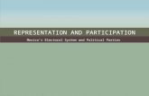 Representation and participation