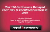 How 100 Institutions Managed Their Way to Enrollment Success in 2010