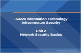 IS3220 Information Technology Infrastructure  Security Unit 2 Network Security Basics