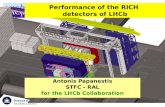 Performance of the RICH  detectors of LHCb