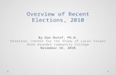 Overview of Recent Elections, 2010