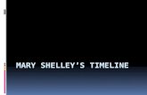 Mary Shelley’s Timeline