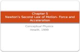 Chapter 5 Newton’s Second Law of Motion- Force and Acceleration