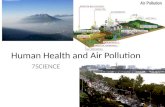Human Health and Air Pollution
