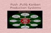 Push ,Pull&  Kanban  Production Systems
