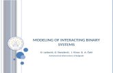 Modeling of Interacting Binary Systems