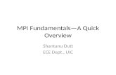 MPI Fundamentals—A Quick Overview