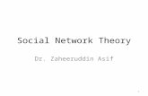 Social Network Theory