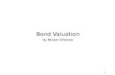 Bond Valuation by  Binam Ghimire
