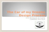 The  Car of my  Dreams Design Process