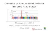 Genetics of Rheumatoid Arthritis in some Arab States