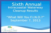 Intracoastal Waterway Cleanup Results “What Will You F.I.N.D.?” September 7, 2013