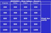 JEOPARDY – River Valleys – Round 2