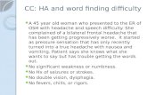 CC: HA and word finding difficulty