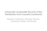 Universally- composable  Security of Key Distribution from Causality Constraints