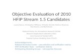 Objective Evaluation of 2010 HFIP Stream 1.5 Candidates