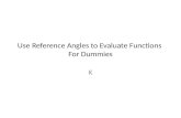 Use Reference Angles to Evaluate Functions  For Dummies