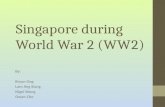 Singapore during World War 2 (WW2)