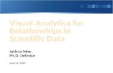 Visual Analytics for Relationships in Scientific Data