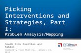 Picking Interventions and Strategies, Part I: Problem Analysis/Mapping