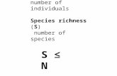 Total abundance  ( N ) number of individuals Species richness  ( S )  number of species
