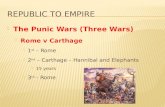 Republic To Empire