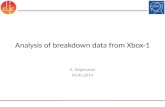 Analysis of breakdown data from Xbox-1