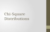 Chi-Square Distributions