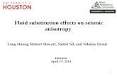 Fluid substitution effects  on  seismic  anisotropy