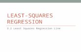 Least-Squares Regression