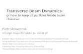 Transverse Beam Dynamics or how to keep all particles inside beam chamber