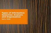 Types of Informative Speeches: Analysis and Organization