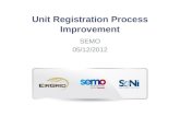 Unit Registration Process Improvement