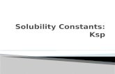 Solubility Constants:  Ksp