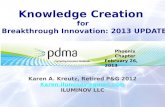 Knowledge Creation  for  Breakthrough Innovation: 2013 UPDATE