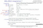 Why BNL’s magnetron ?