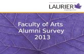 Faculty  of Arts   Alumni Survey  2013