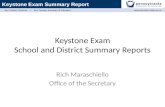 Keystone Exam School and District Summary Reports