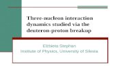 Three-nucleon interaction dynamics studied via the deuteron-proton breakup