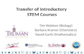 Transfer of Introductory  STEM Courses