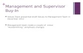 Management and Supervisor Buy-In